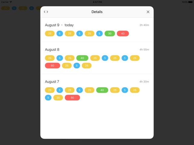 Pomodororo gallery image