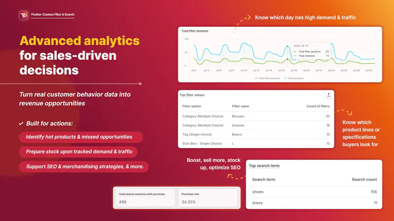 Shopify Findter Custom Filter & Search screenshot 6
