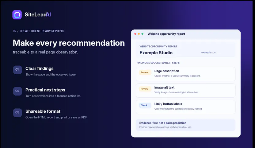 SiteLead AI gallery image