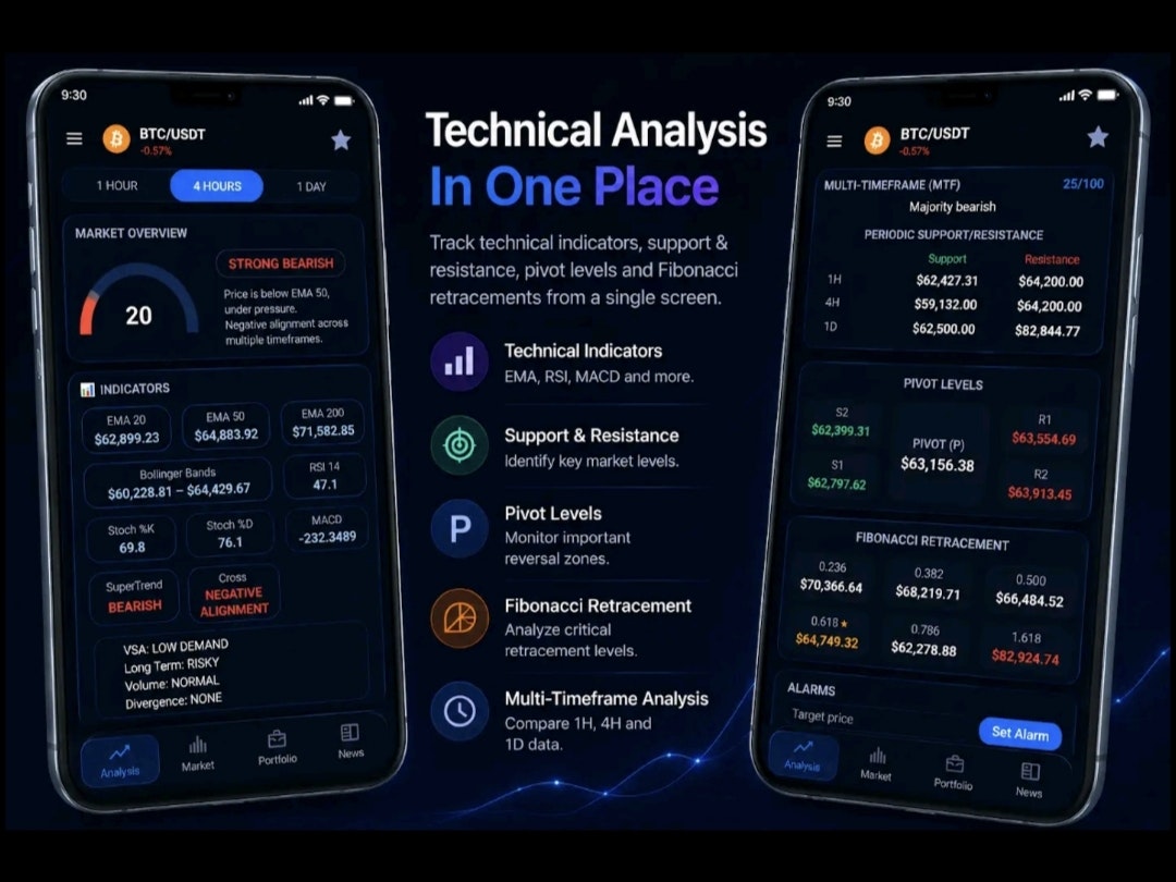 Quantum Crypto Terminal gallery image