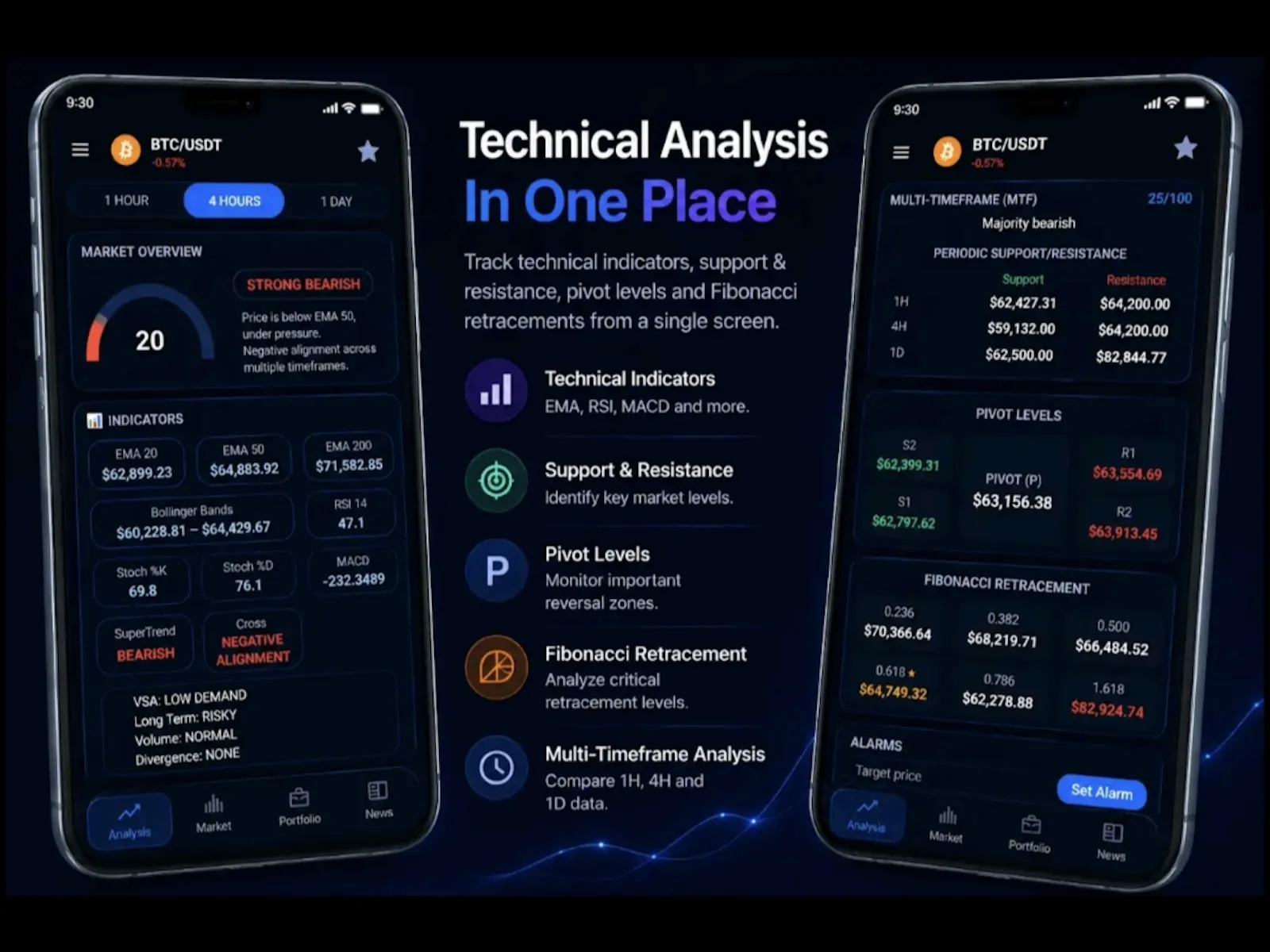 Quantum Crypto Terminal screenshot 4