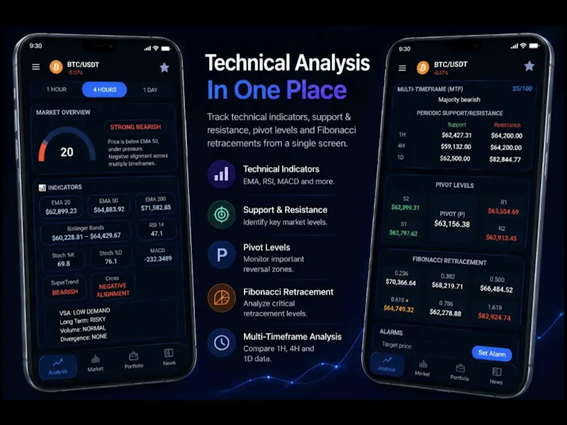 Quantum Crypto Terminal screenshot 4