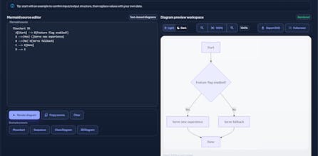 DevTools – 50+ developer tools AIO gallery image