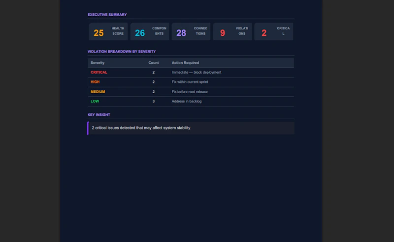 CodeGPO screenshot 11
