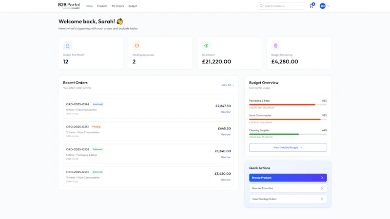 B2Bware screenshot 4