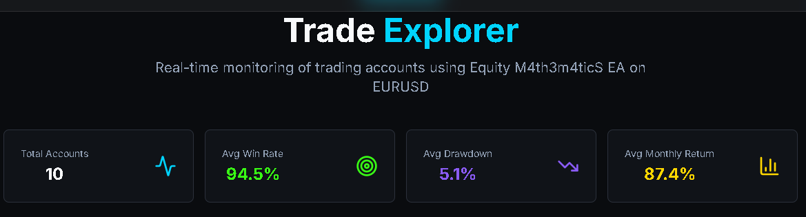 code88 gallery image