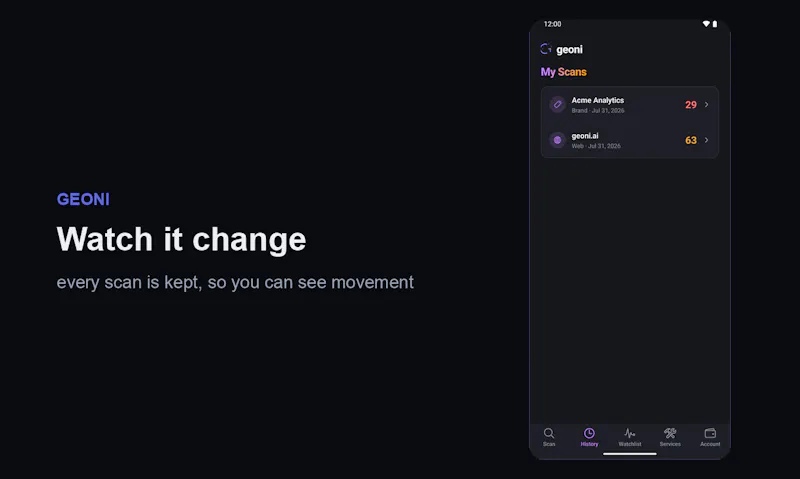 GEONI screenshot 5
