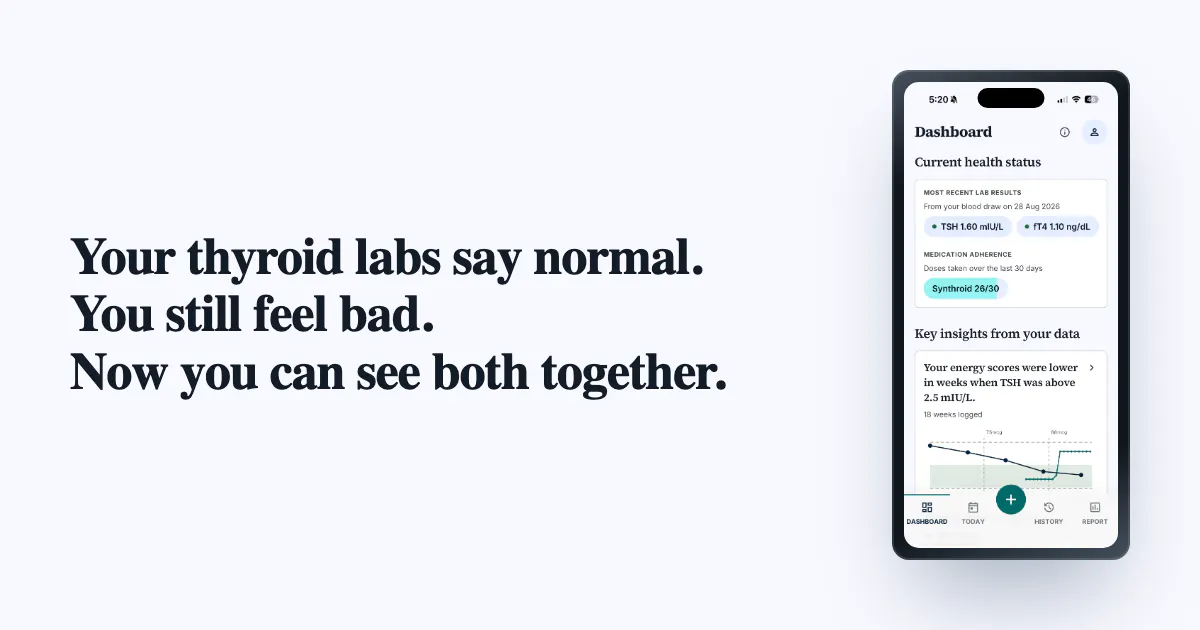 Haloscan: Thyroid Lab Tracker gallery image