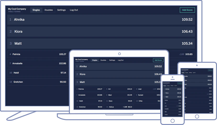 Table Sports Leaderboard