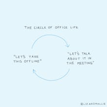 No Hard Feelings: The Secret Power of Embracing Emotions at Work gallery image