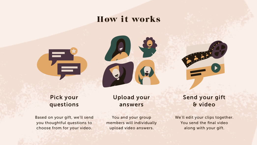 Reel by Moment gallery image