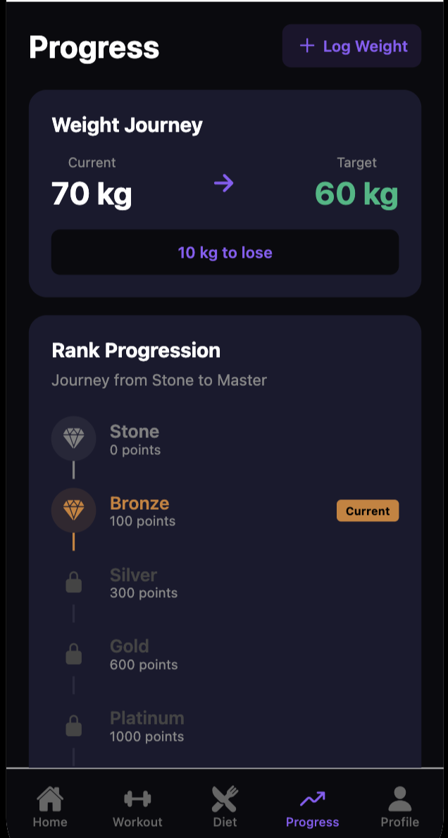 Gymifi gallery image