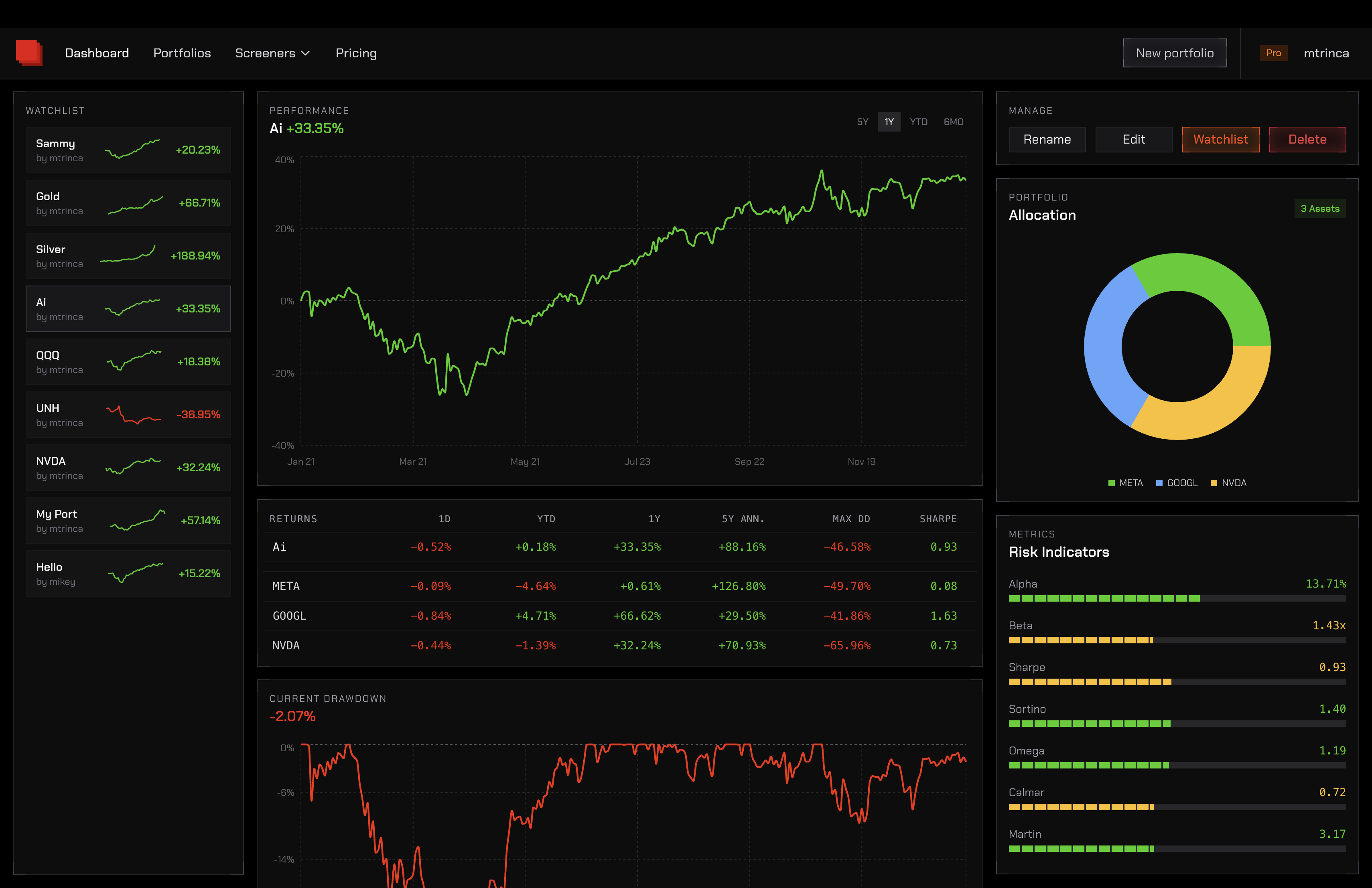 Redstone - Main product screenshot demonstrating key features and user interface