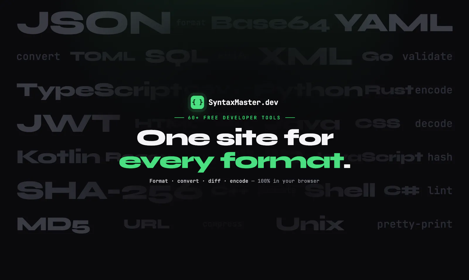 SyntaxMaster.dev screenshot 8