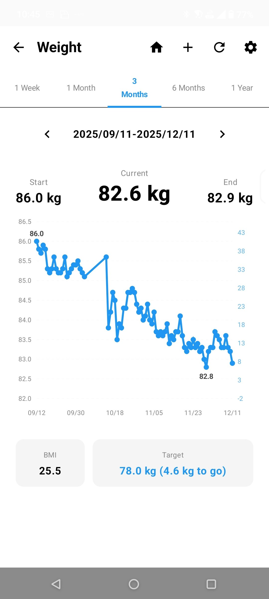 LifeMemory - AI Diary & Life Log gallery image