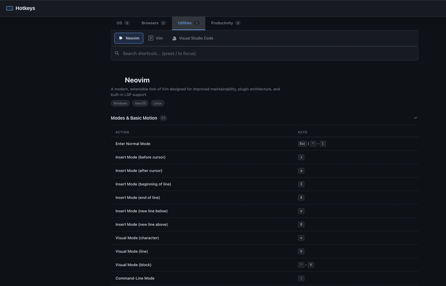 Hotkeys Reference gallery image