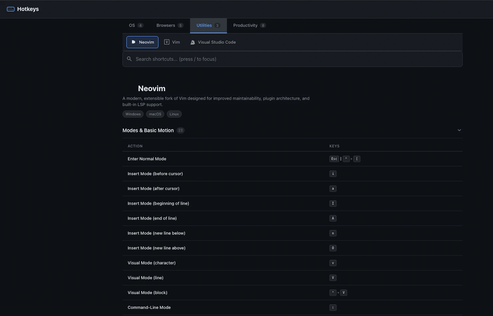 Hotkeys Reference screenshot 3