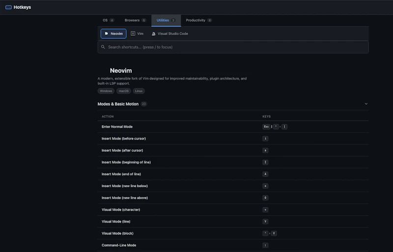 Hotkeys Reference screenshot 3