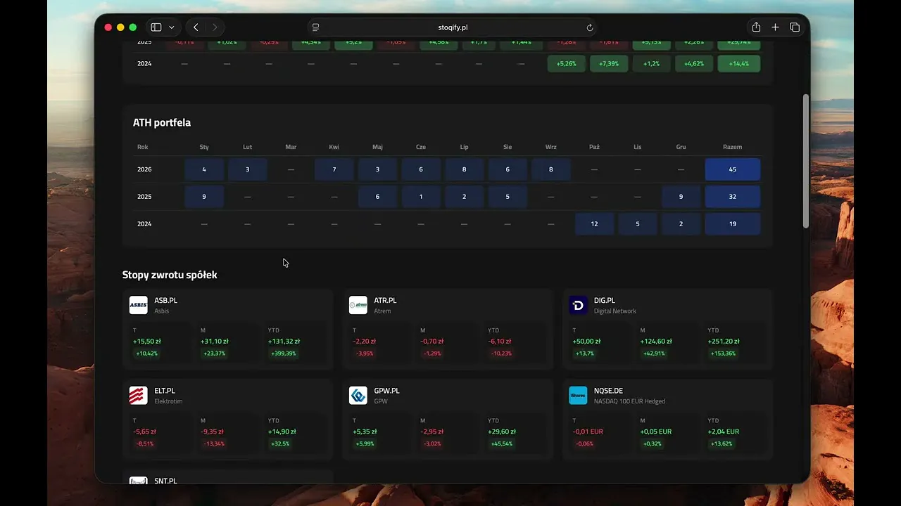 stoqify - fast stock portfolio analysis gallery image