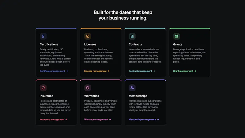 Lapsewise screenshot 2