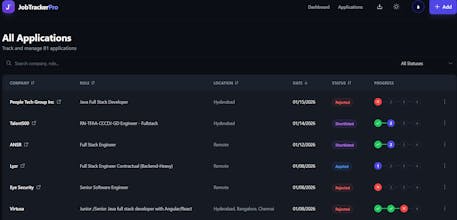 JobTrackerPro gallery image