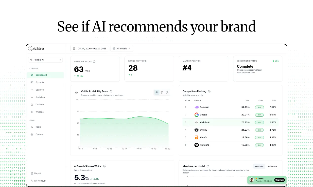 Vizible AI gallery image