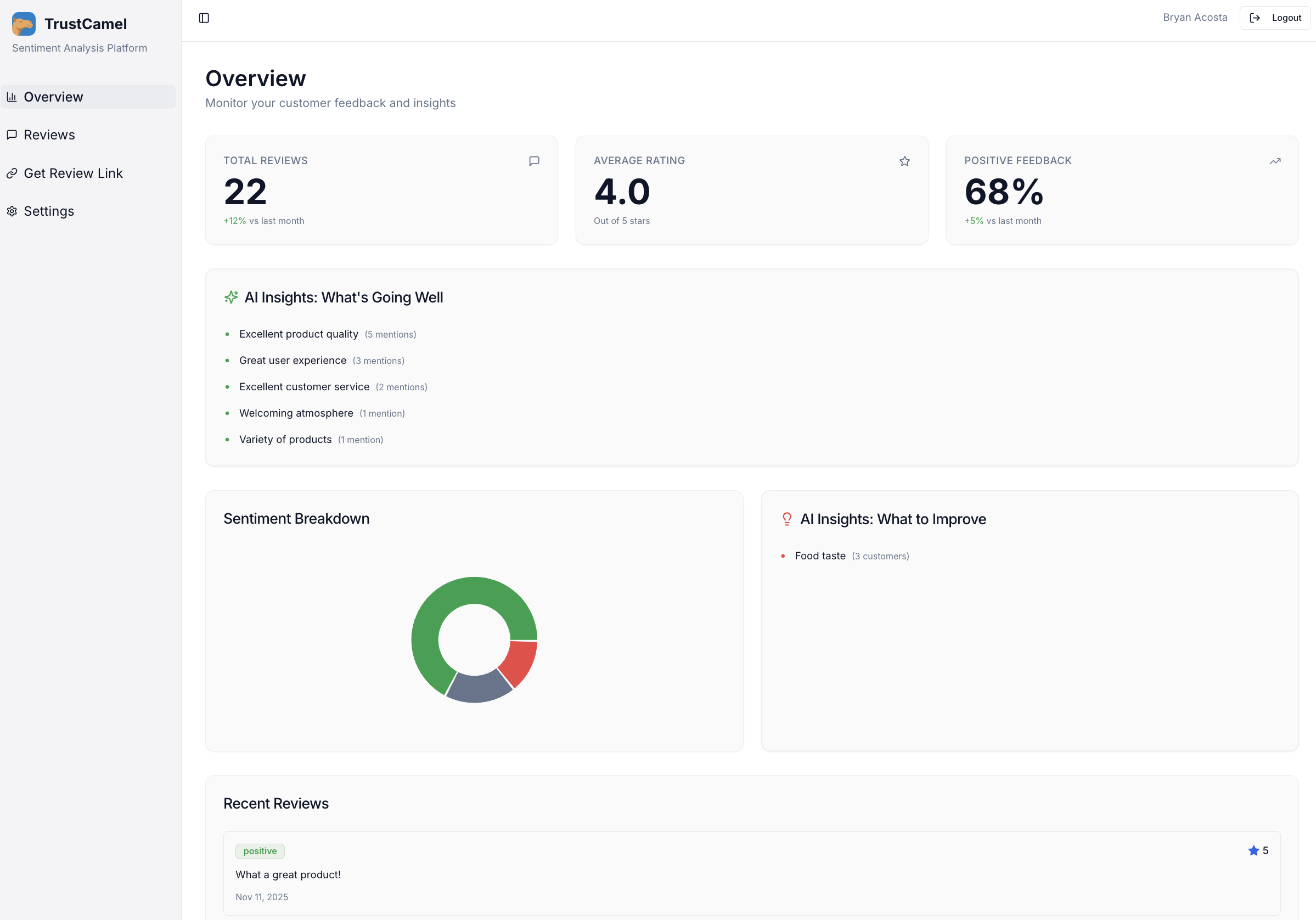 TrustCamel gallery image