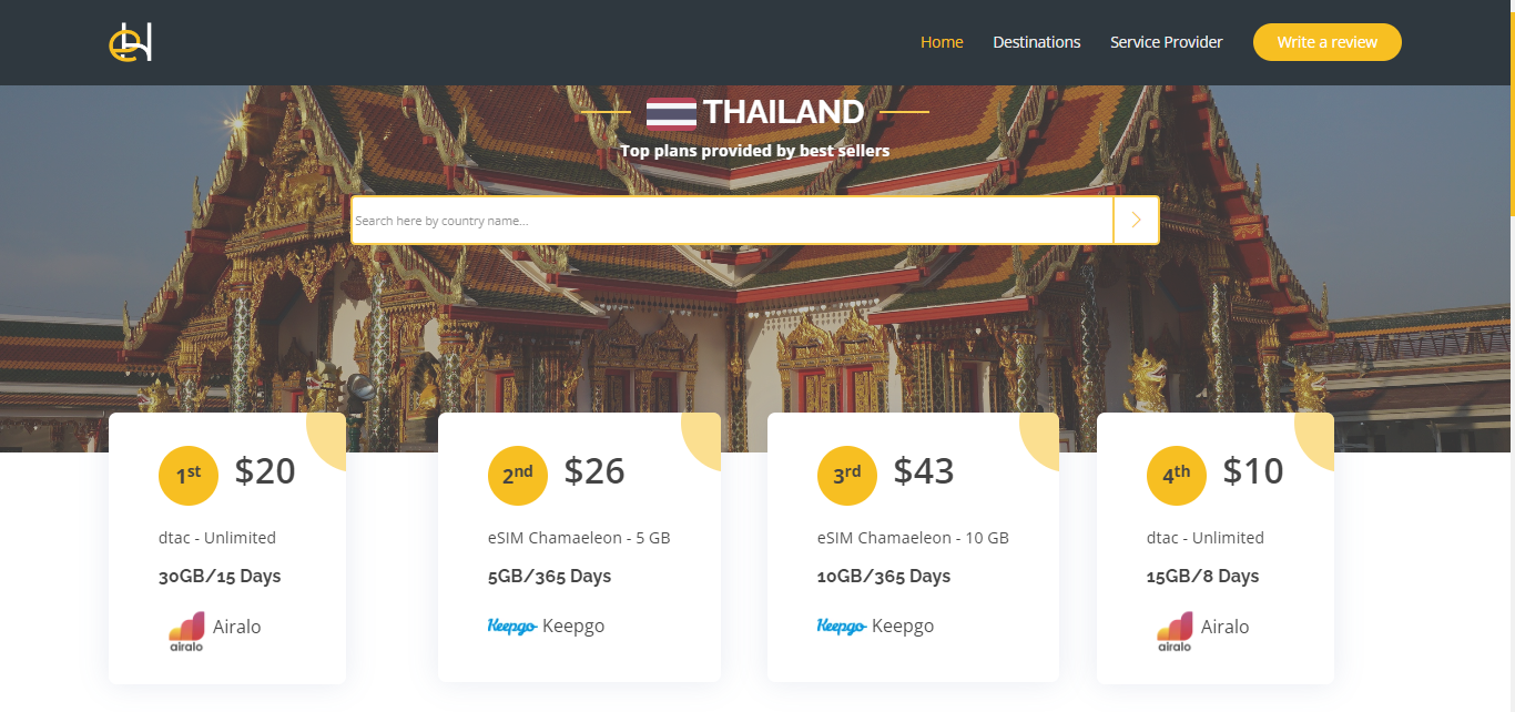 eSimHub.net - 旅行者のためのESIMS計画を見つけて購入しますメディア3