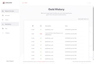 Likezoid gallery image