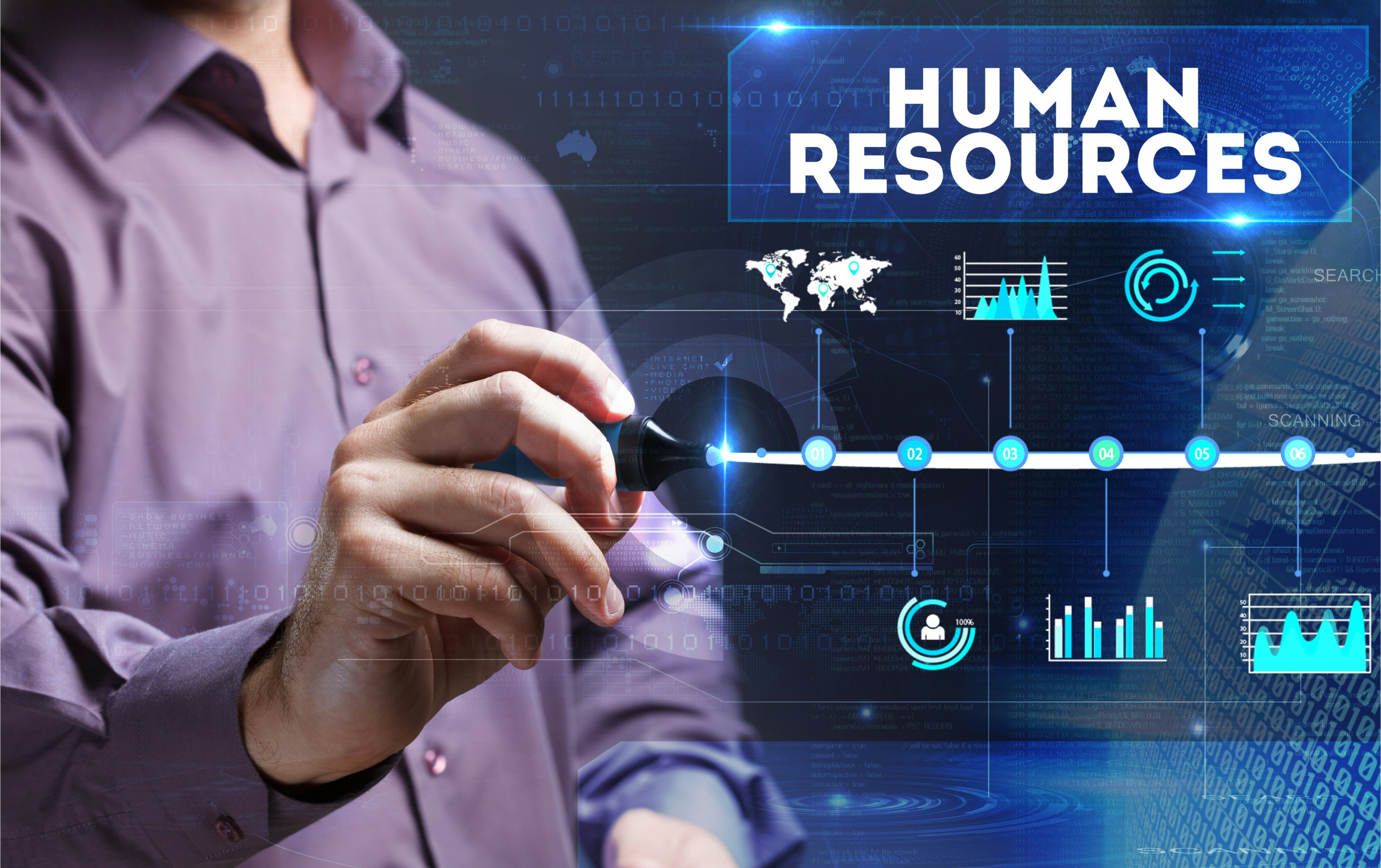 Innovative Resource Management Tools