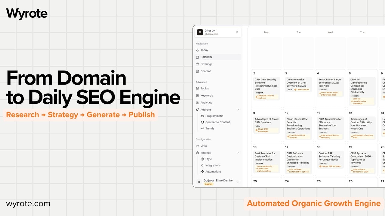 Wyrote gallery image