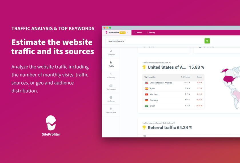 SiteProfiler by Mangools Image