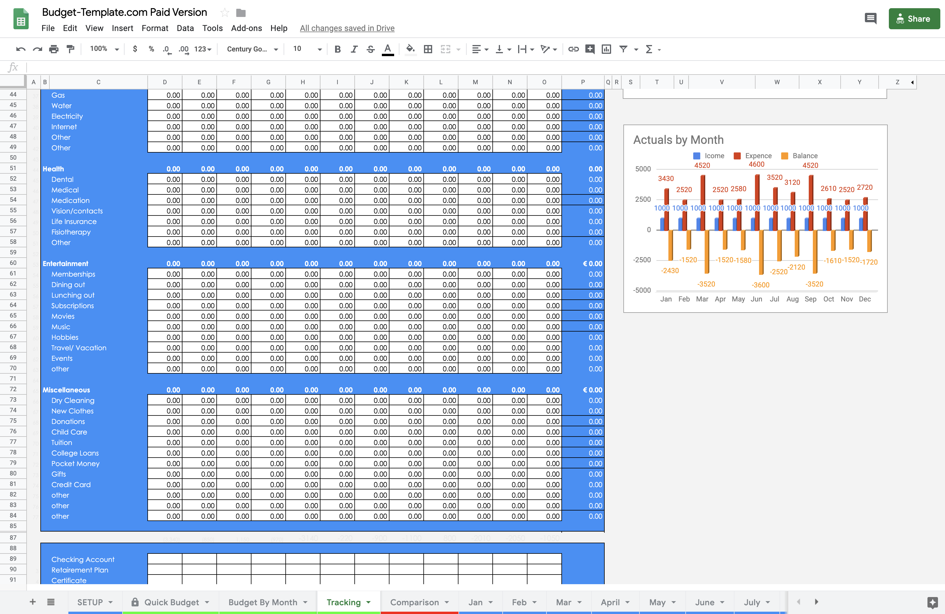 Budget Template gallery image
