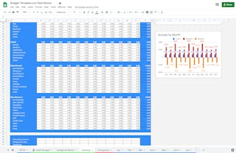 Budget Template gallery image