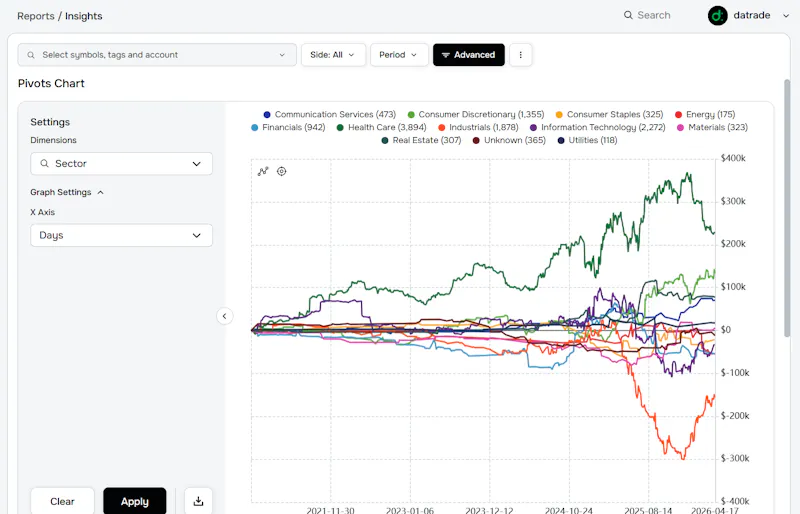 Datrade screenshot 8