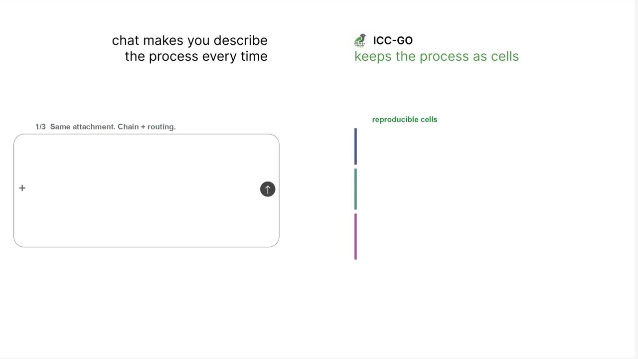 ICC-GO: AI work should survive gallery image