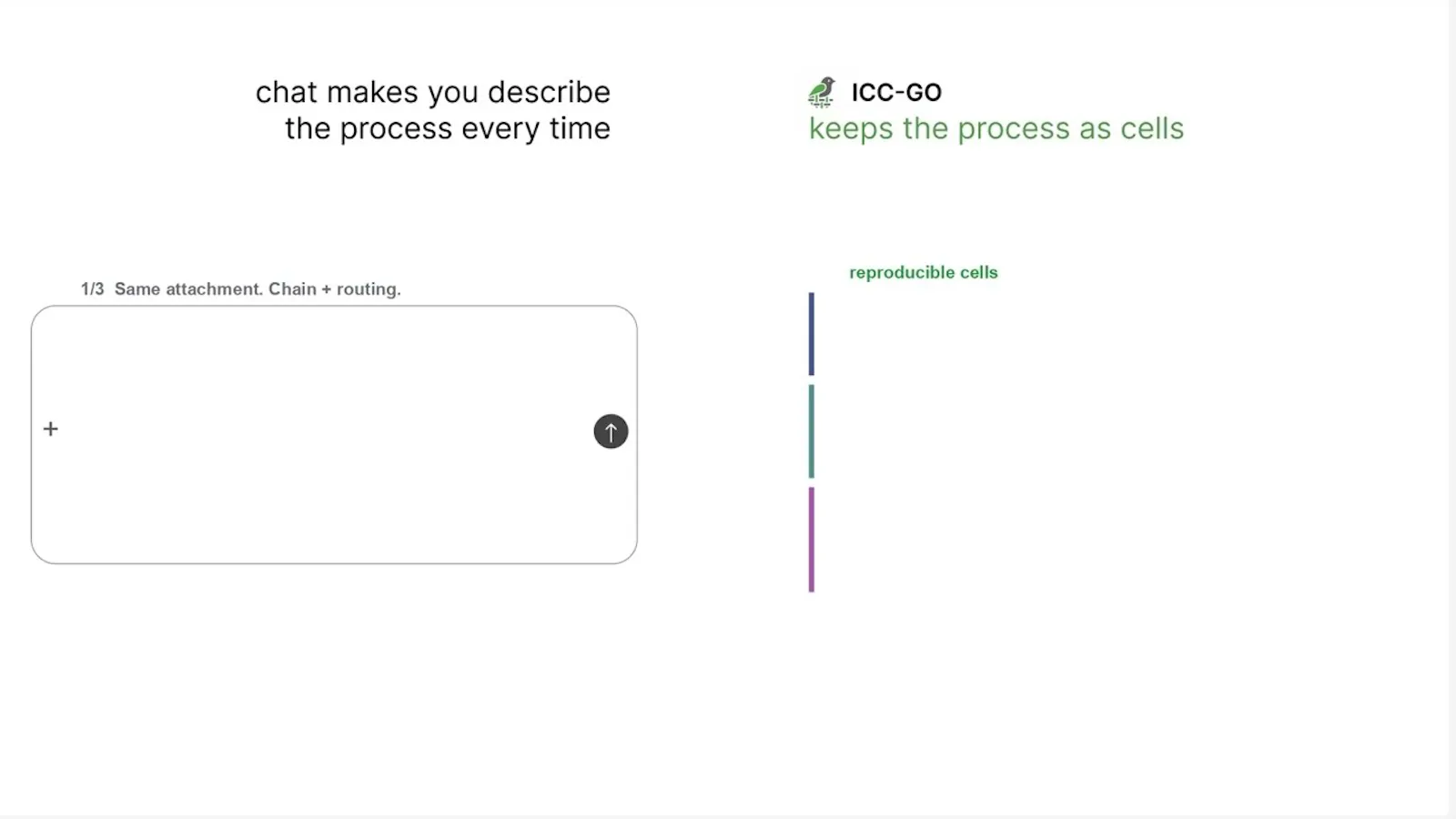 ICC-GO: AI work should survive screenshot 1 (video preview)