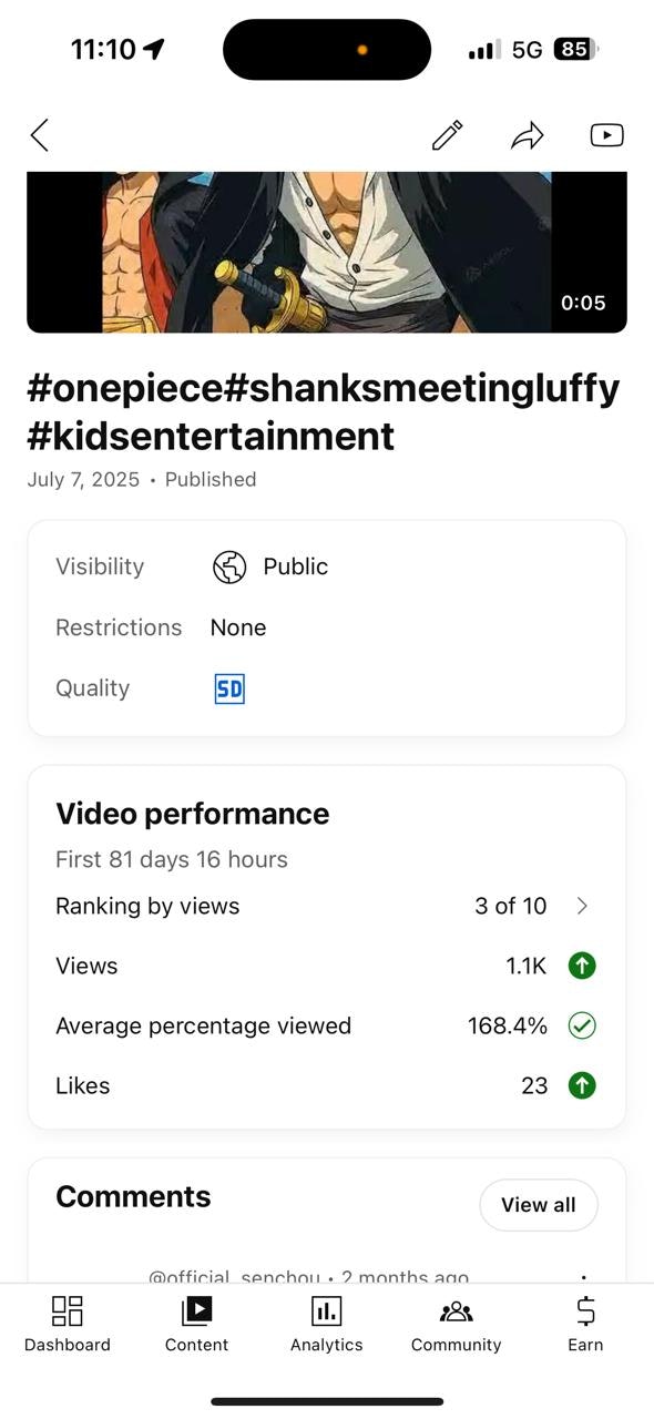 Auto Feed Ai gallery image