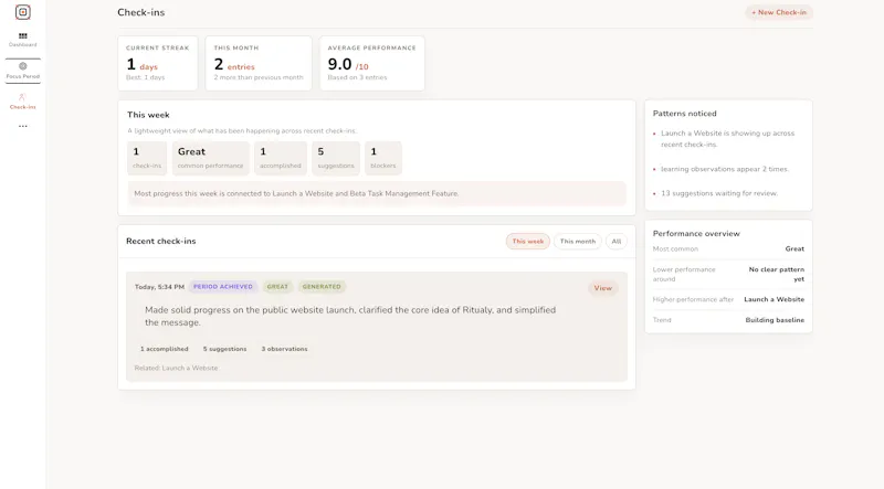 Ritualy screenshot 5