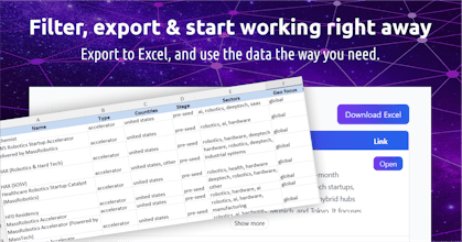 Founders.Partenit gallery image