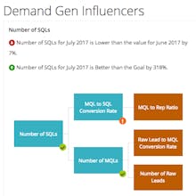 Apacot gallery image