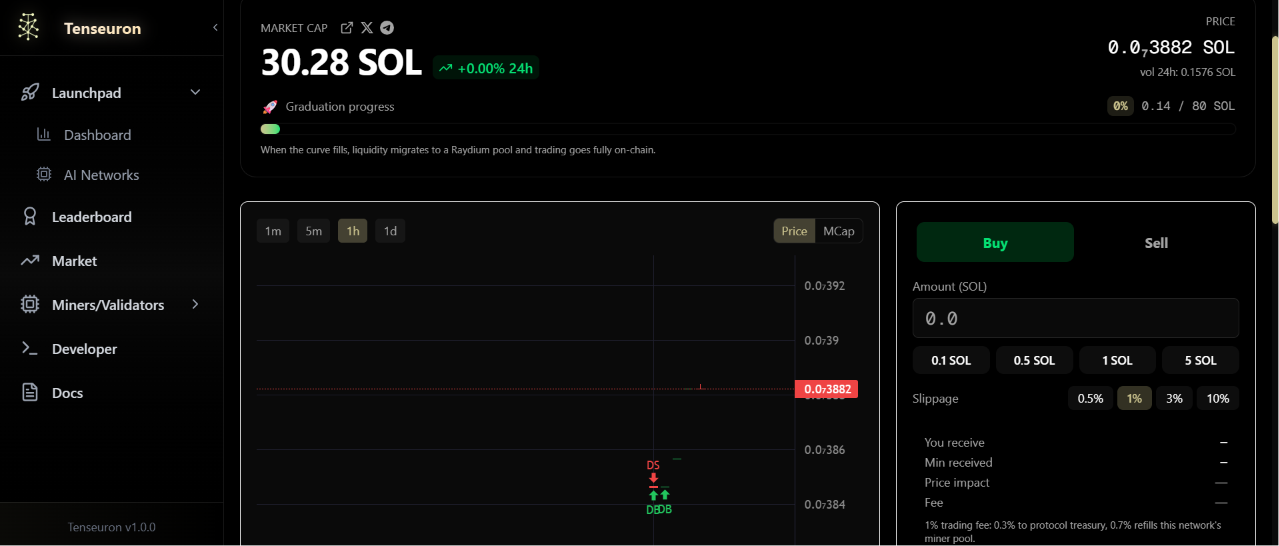 Decentralized AI Protocol/Launchpad gallery image