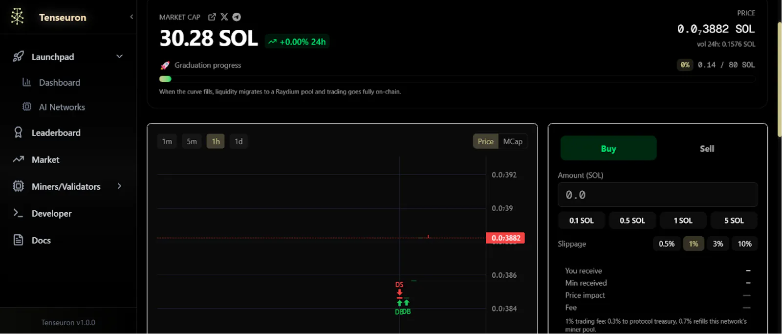 Decentralized AI Protocol/Launchpad screenshot 3