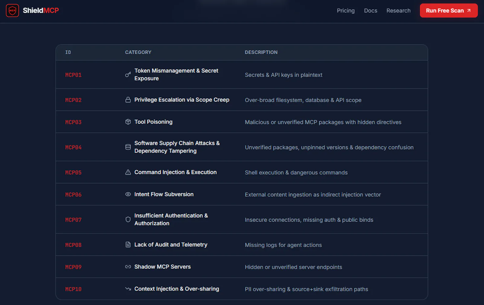 ShieldMCP screenshot 2
