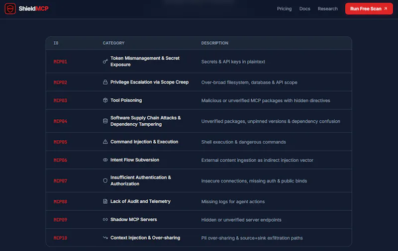 ShieldMCP screenshot 2