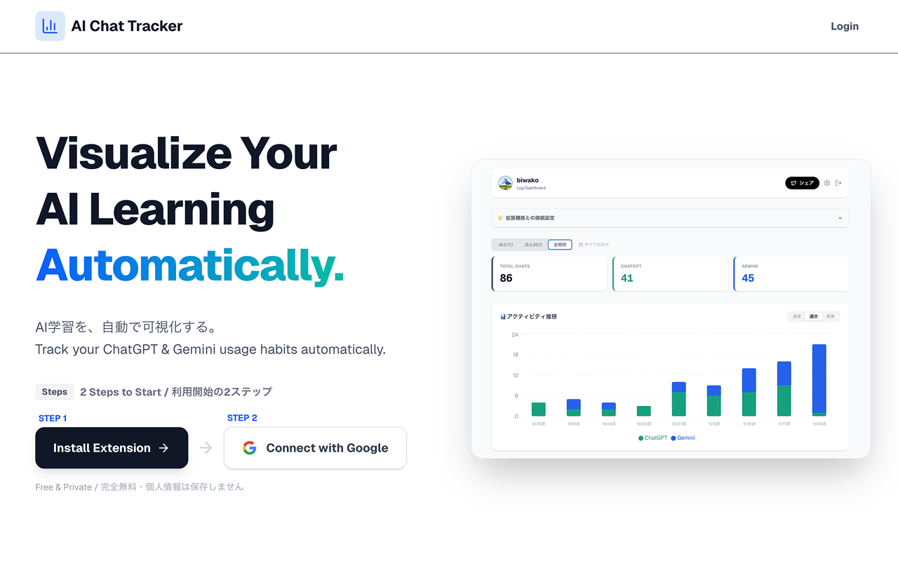 AI Chat Tracker gallery image