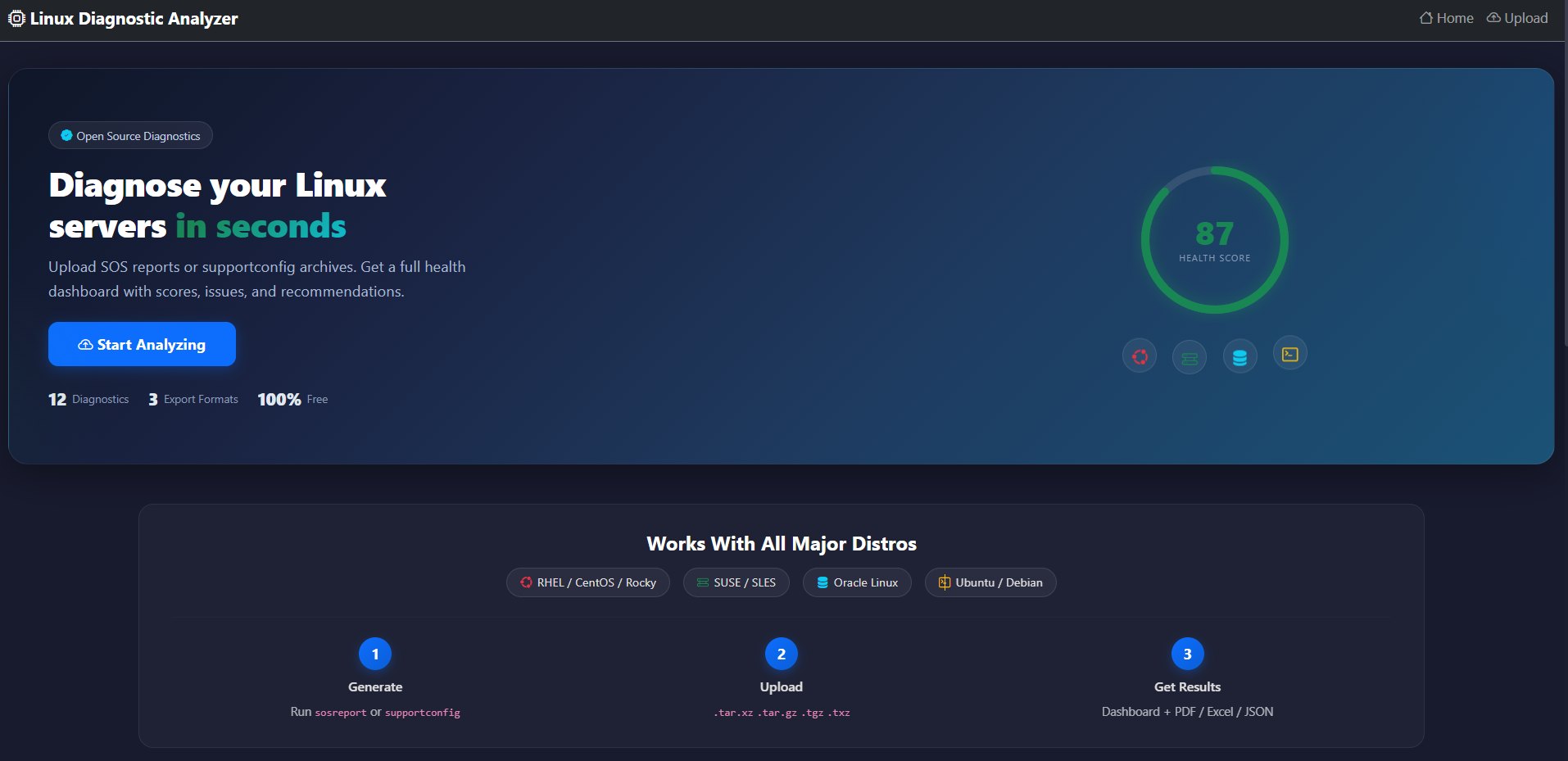 Linux Diagnostic Analyzer gallery image