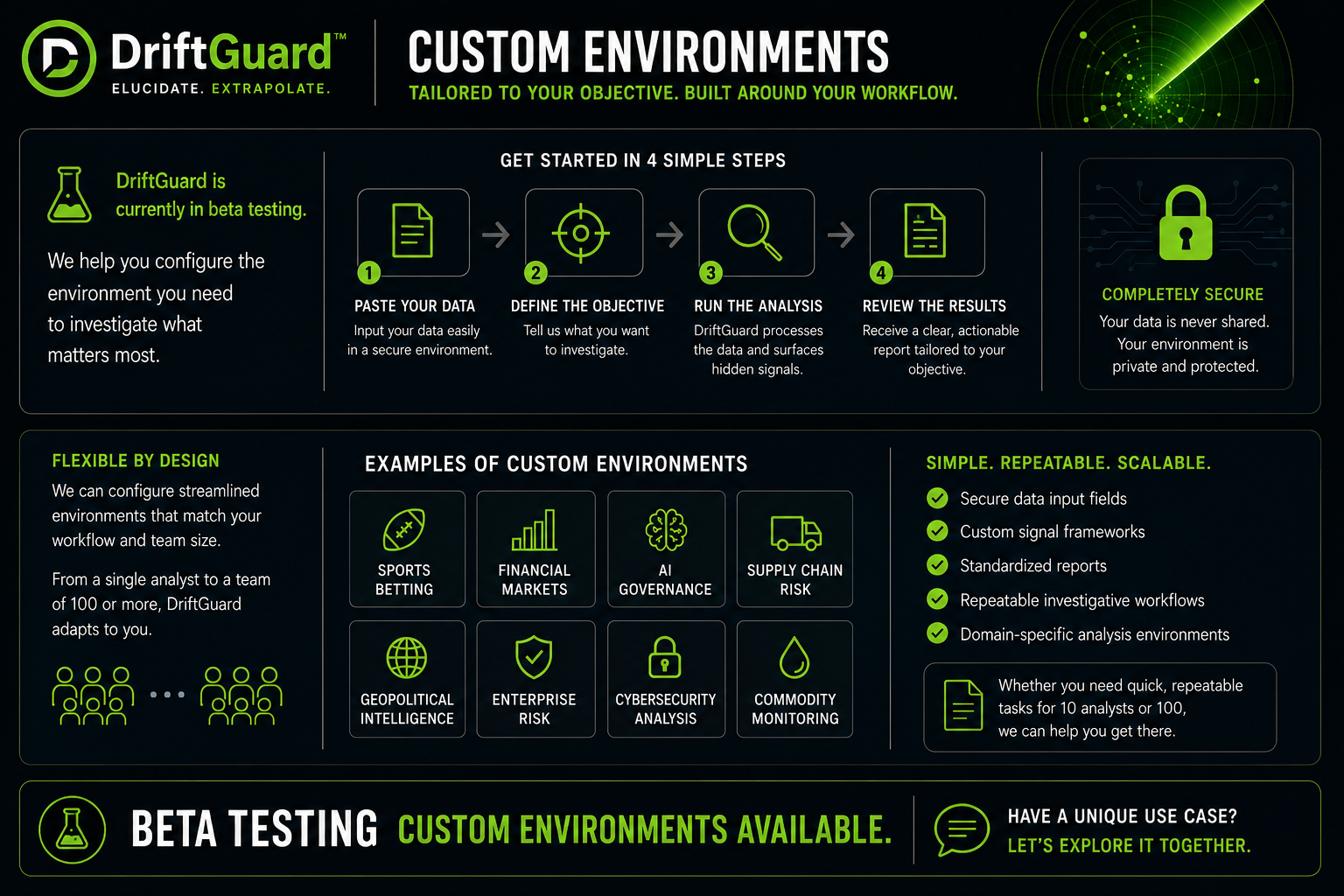 DriftGuard Audit Portal gallery image