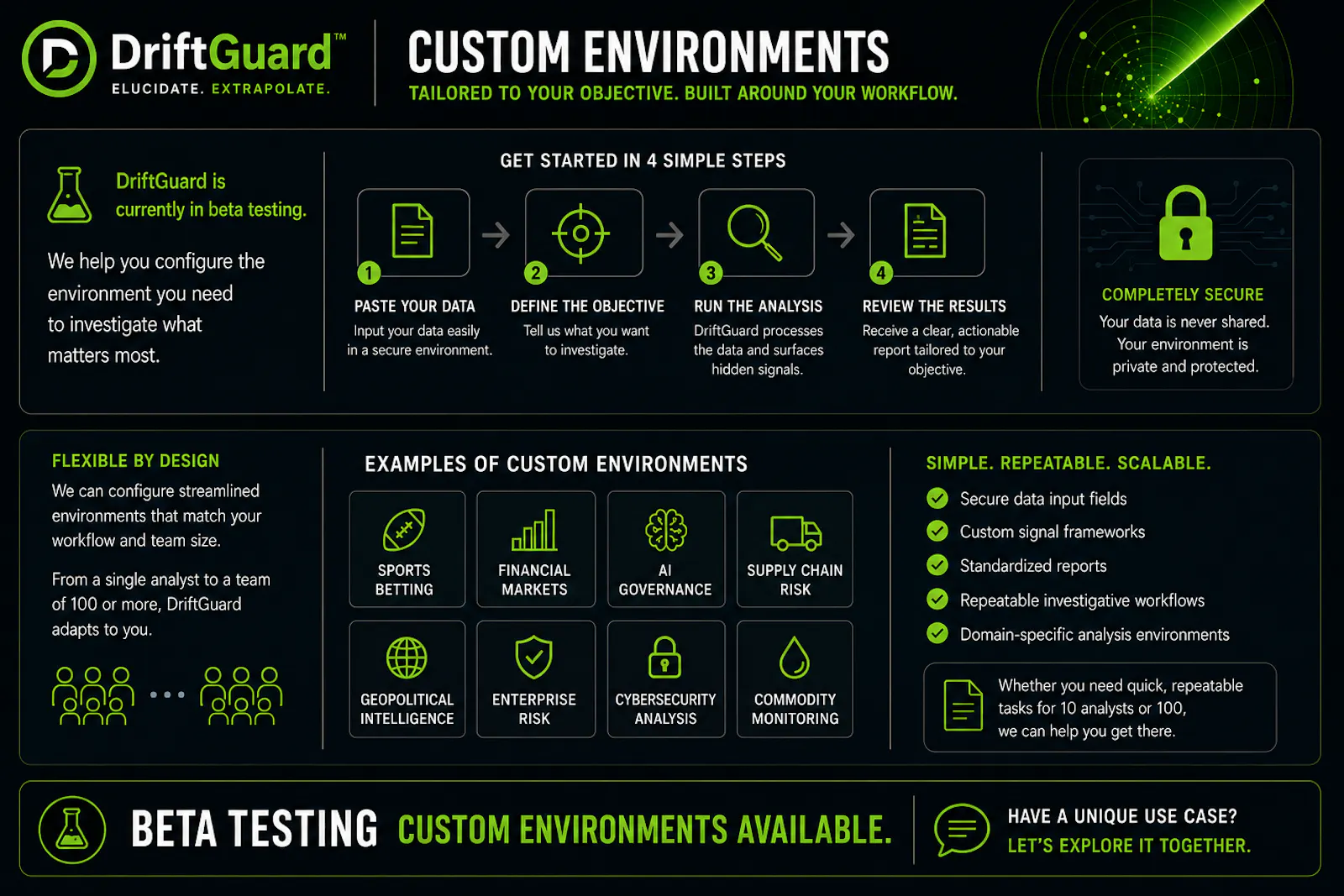 DriftGuard Audit Portal screenshot 7