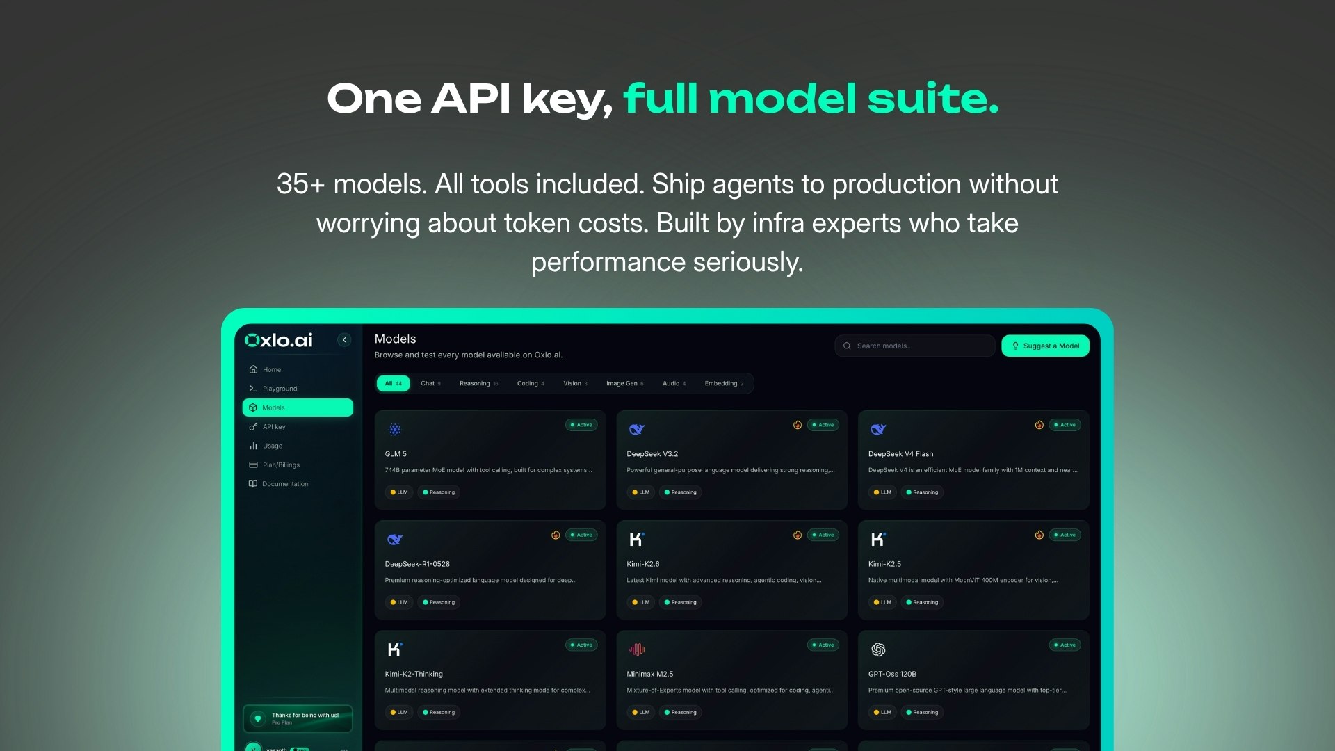 Oxlo.ai gallery image